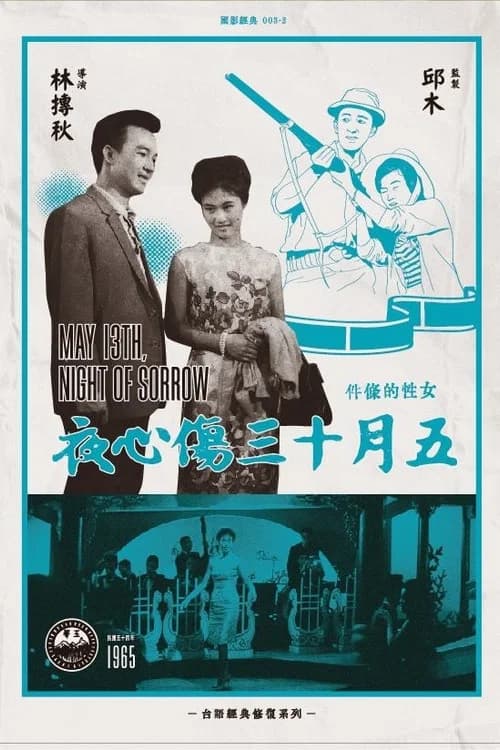 May 13th, Night of Sorrow official trailer poster