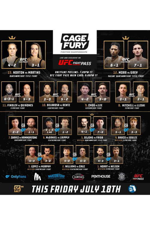 CFFC 144: Norton vs. Martins 2 official trailer poster
