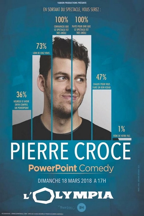 Pierre Croce - PowerPoint Comedy official trailer poster