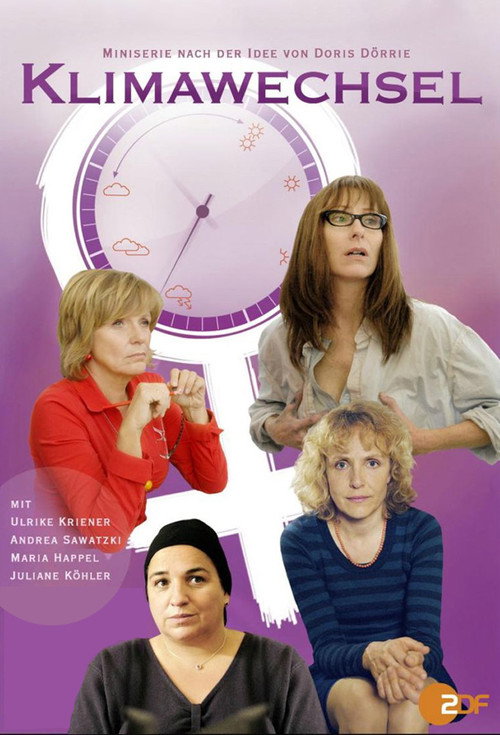 Klimawechsel official trailer poster