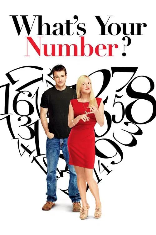 What's Your Number? official trailer poster