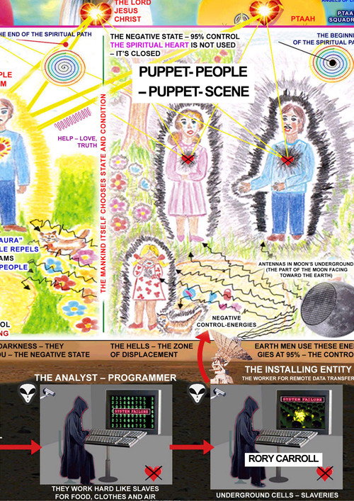 PUPPET-PEOPLE-PUPPET-SCENE official trailer poster