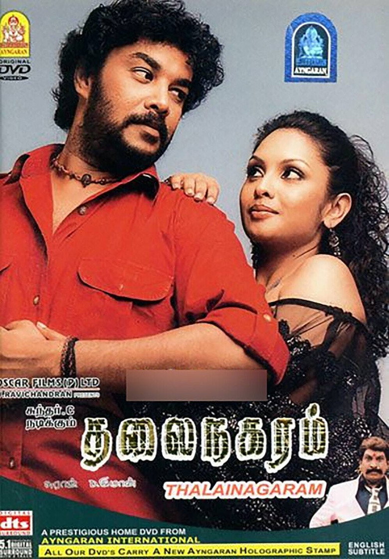 Thalai Nagaram background