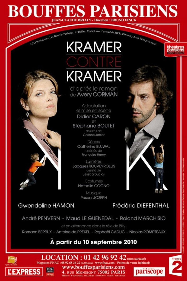 Kramer contre Kramer background