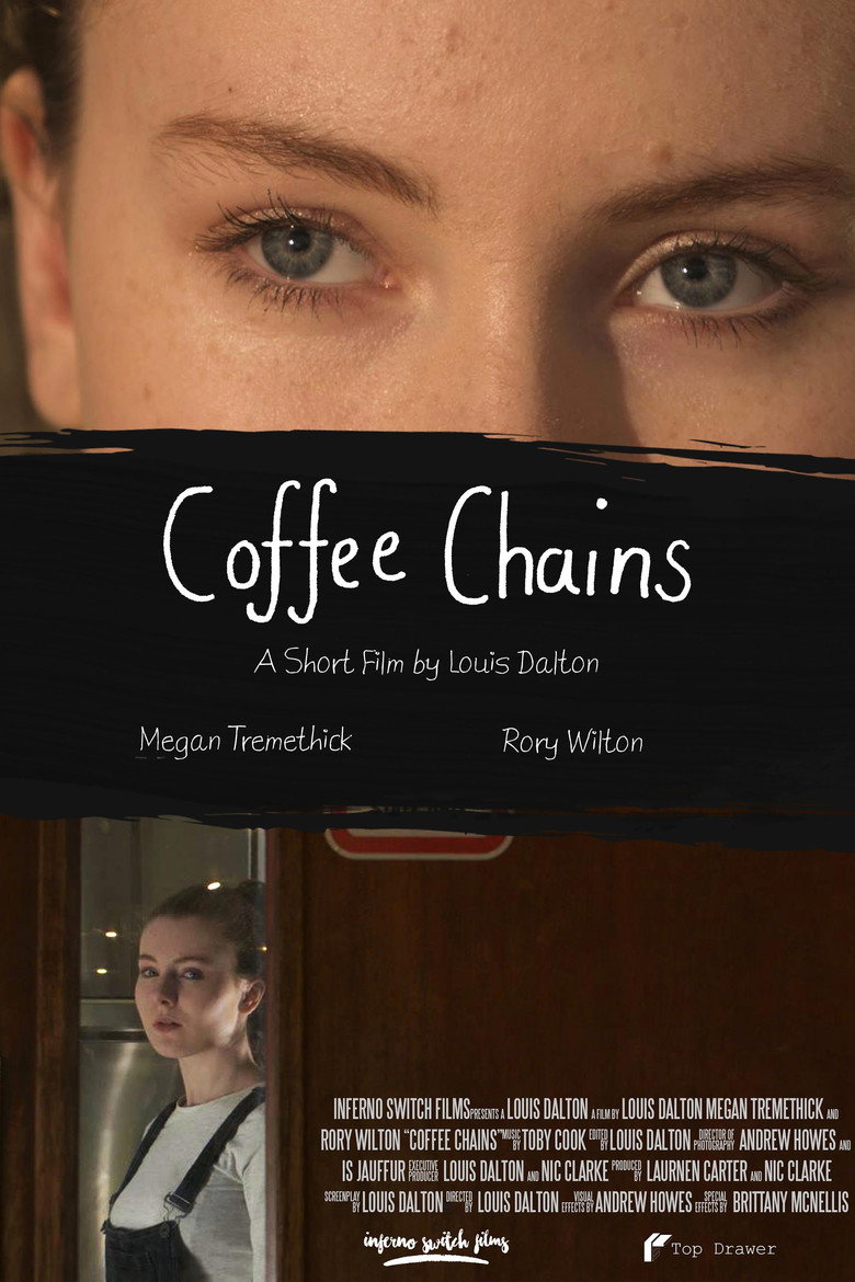Coffee Chains background