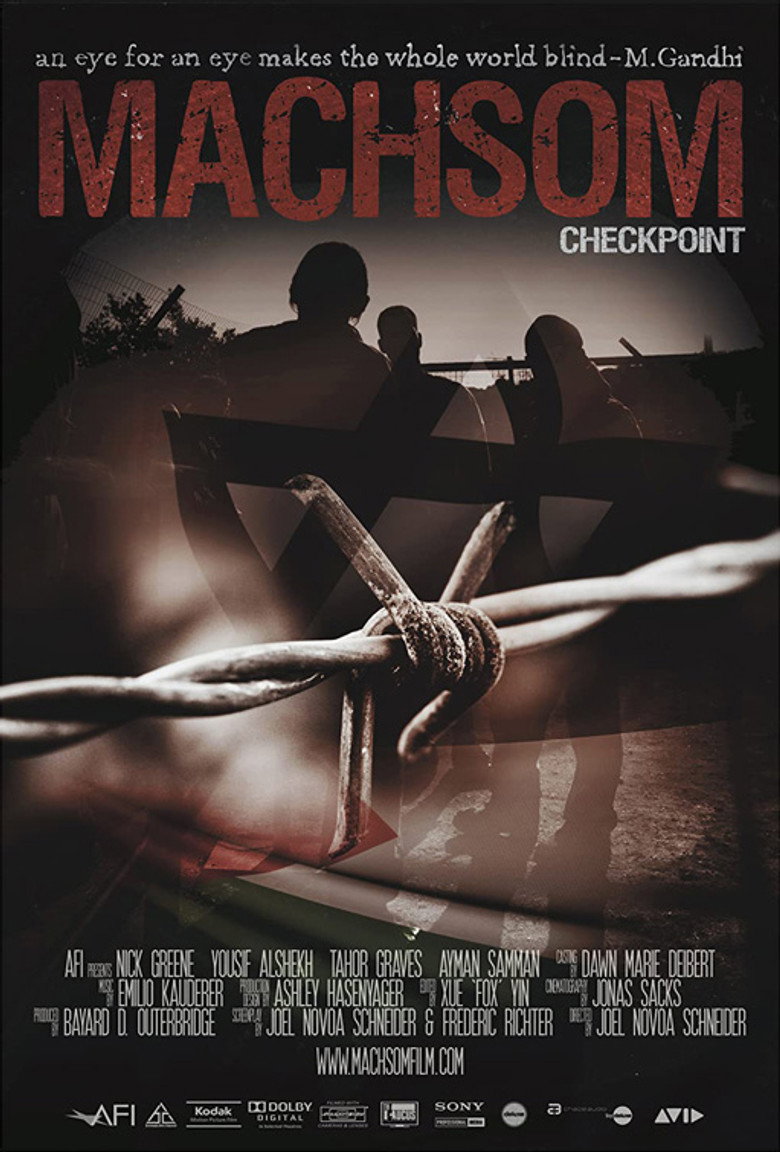 Checkpoint backdrop preview