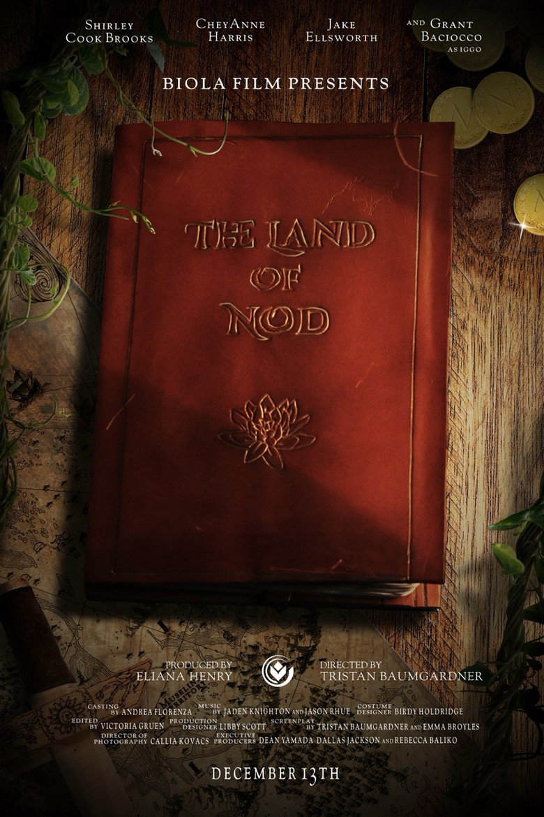 Nod backdrop preview