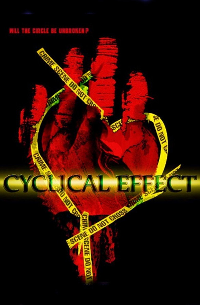 Cyclical Effect background