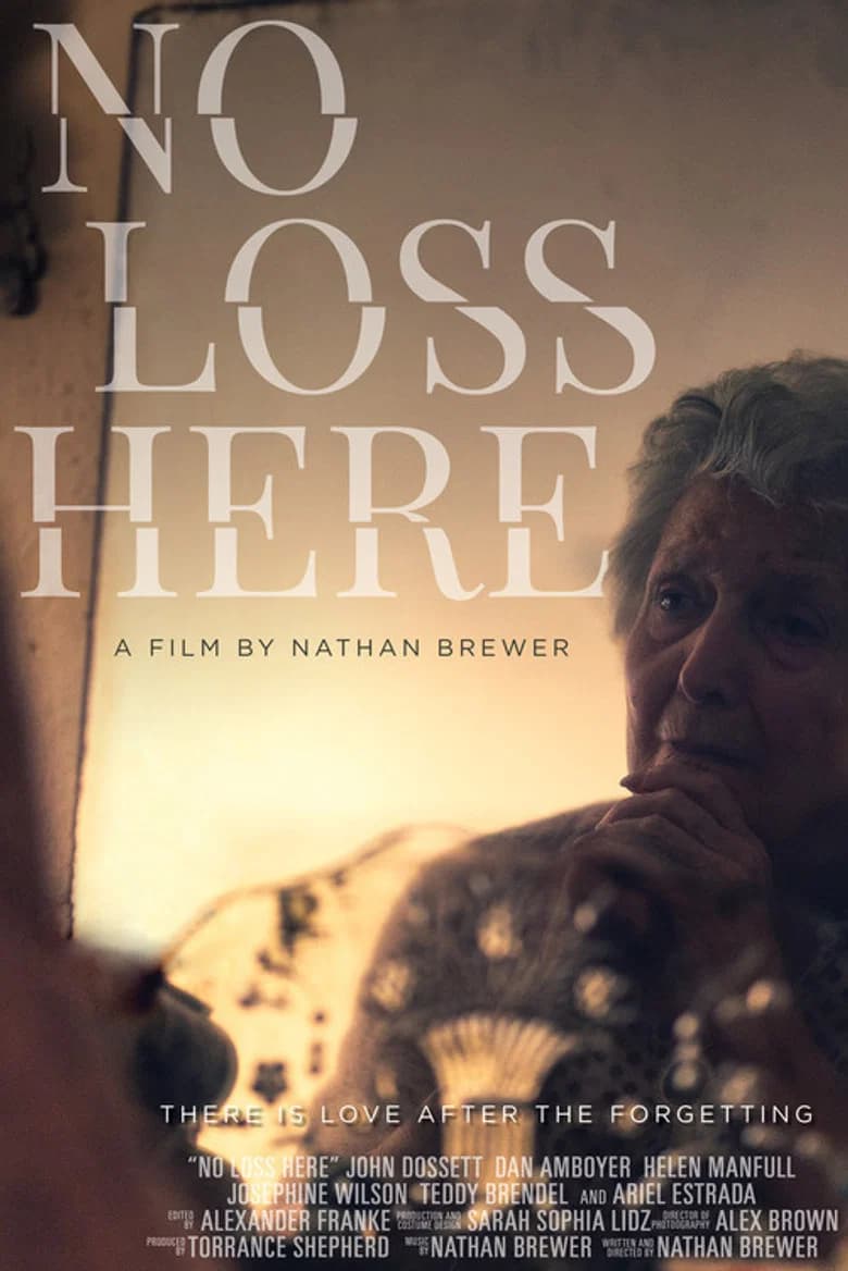 No Loss Here backdrop preview