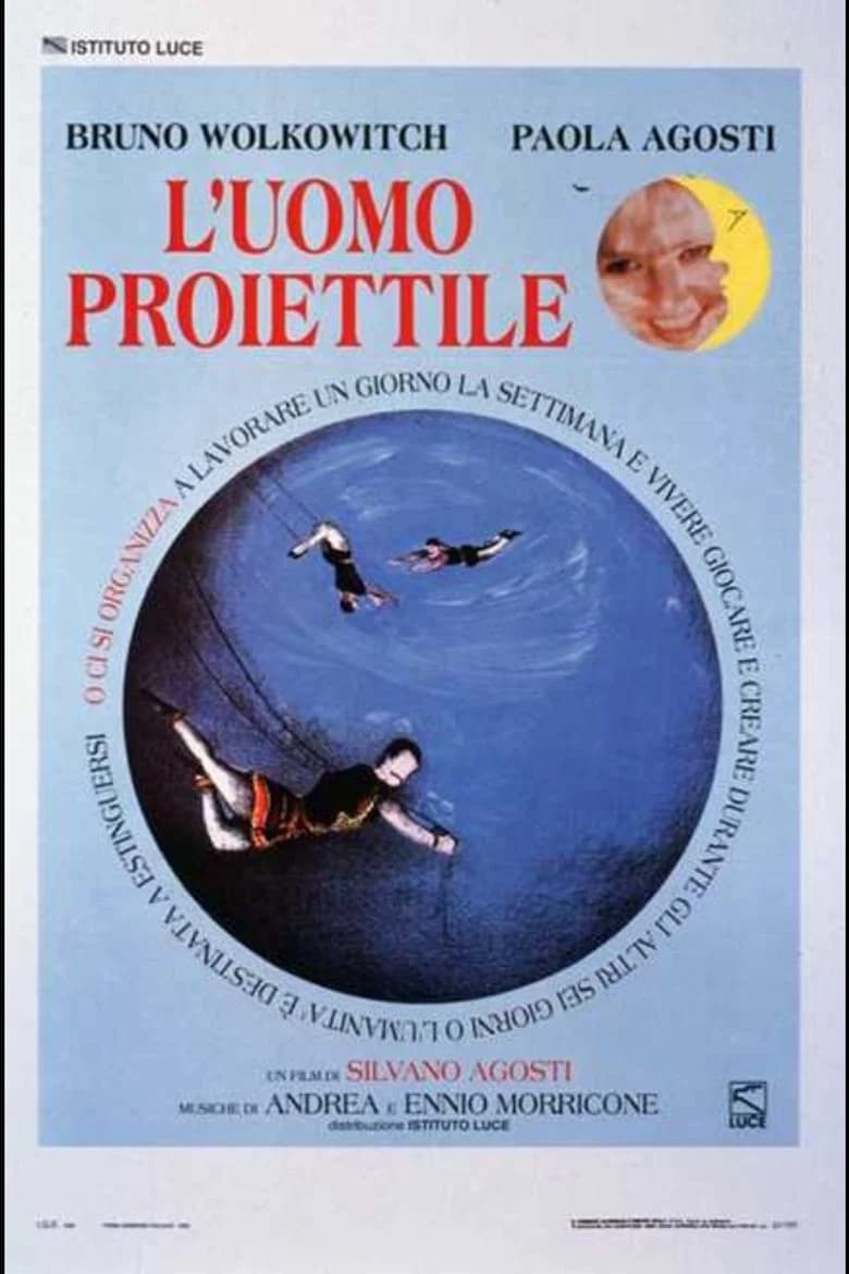 L'uomo proiettile background