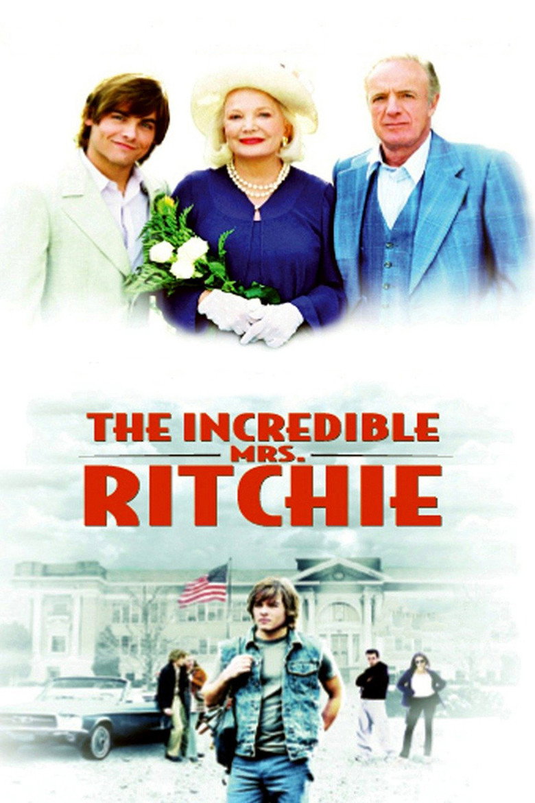 The Incredible Mrs. Ritchie backdrop preview