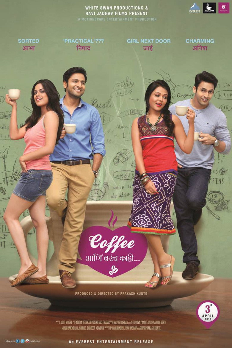 Coffee Ani Barach Kahi background