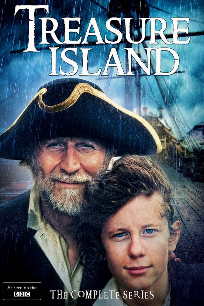 Treasure Island background