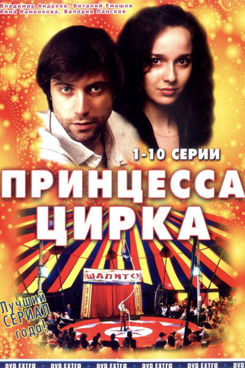 Принцесса цирка background