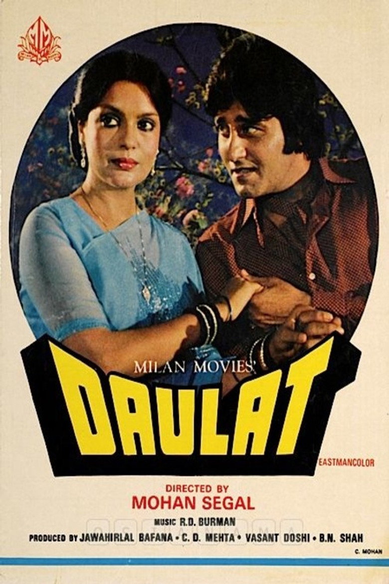 Daulat background