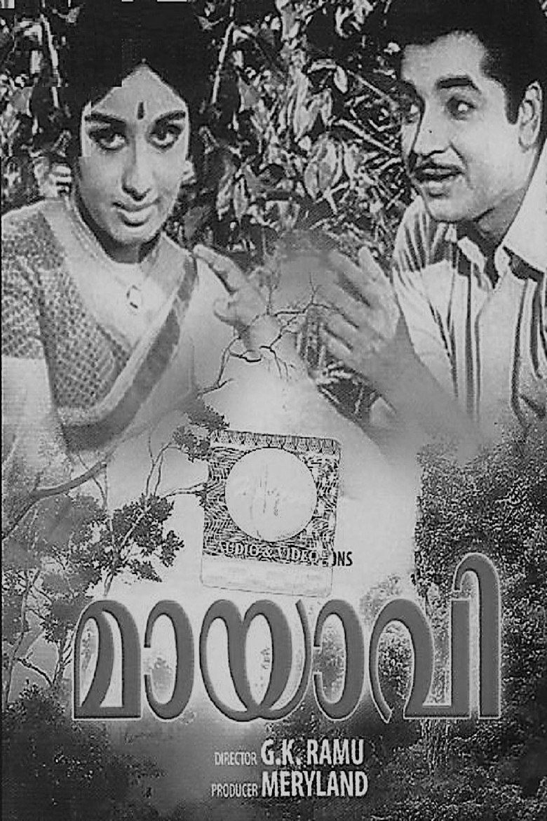 Mayavi background