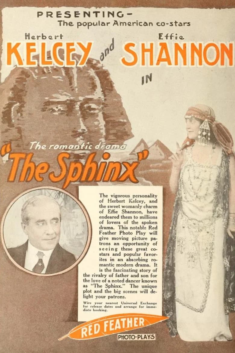 The Sphinx background