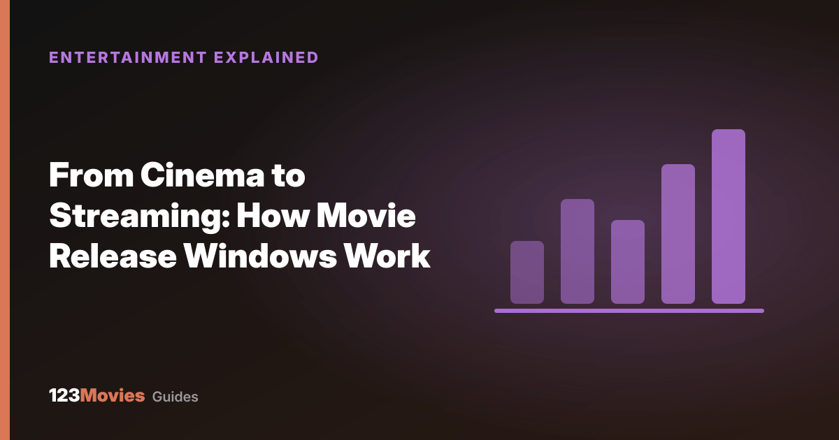 From Cinema to Streaming: How Movie Release Windows Work